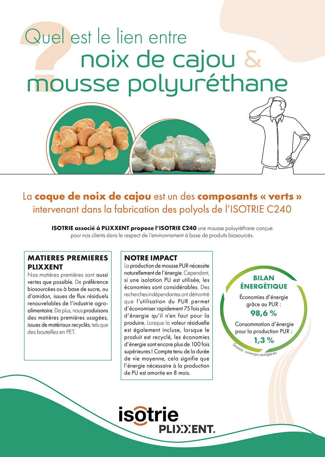 Mousse PU<br />
